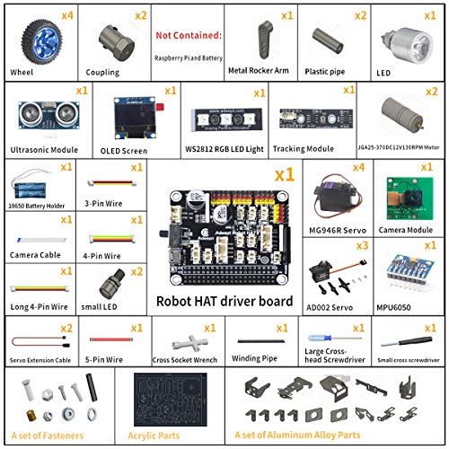 Unleash Your Inner Engineer: Exploring the Adeept PiCar-Pro and Its Robotic Marvels