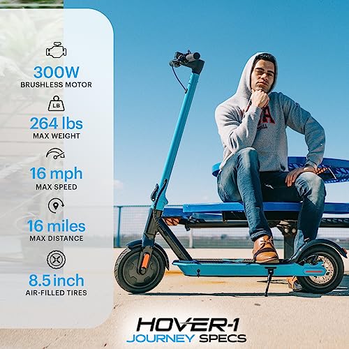 Glide into Adventure: The Hover-1 Journey Electric Scooter Review!