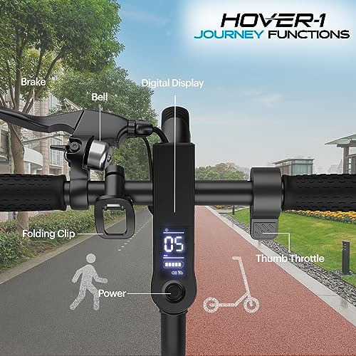 Glide into Adventure: The Hover-1 Journey Electric Scooter Review!