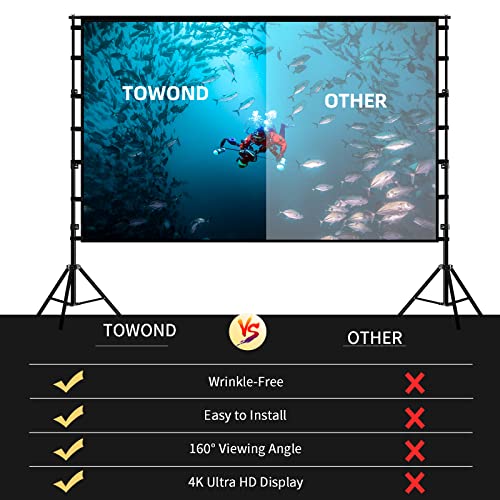 Elevate Your Movie Nights: A Review of the Towond 150-Inch Portable Projection Screen