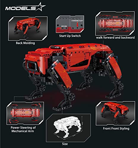 Unleashing Fun: The Ultimate RC Power Robot Dog for Kids and Creative Adults!