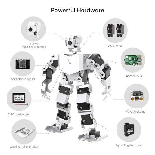 Unleashing Creativity: Exploring the HIWONDER AI Intelligent Visual Humanoid Robot for Aspiring Techies