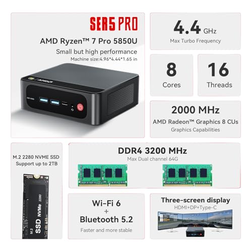 Unleashing Power in a Compact Form: The Beelink SER5 PRO Mini PC Reviewed