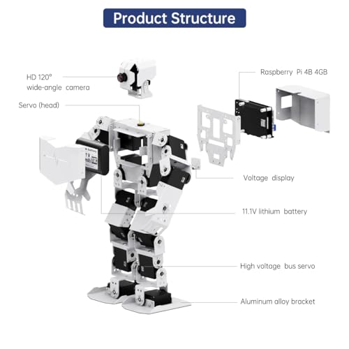 Unleashing Creativity: Exploring the HIWONDER AI Intelligent Visual Humanoid Robot for Aspiring Techies