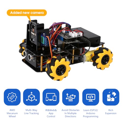 Unleashing Creativity: The Smart Robot Camera Car Kit That Transforms Playtime into STEM Learning!