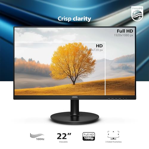 See Every Detail: Unleashing the Power of the PHILIPS 22-Inch Class Thin Full HD Monitor