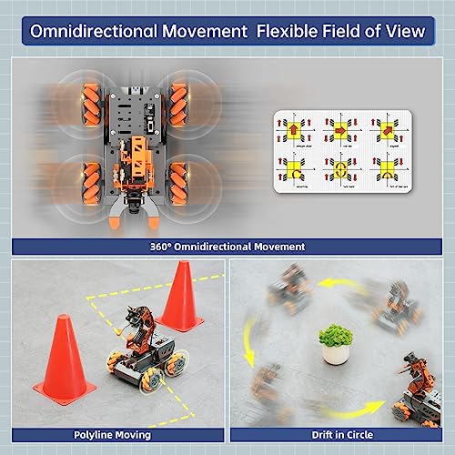 Unleashing Creativity: Dive into Robotics with the MatserPi Robotic Arm Car Kit!