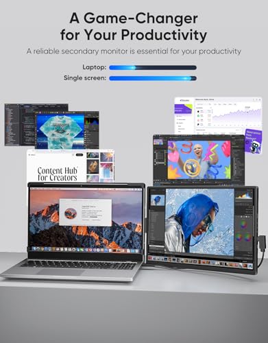 Double Your Productivity: The Ultimate Laptop Screen Extender Experience