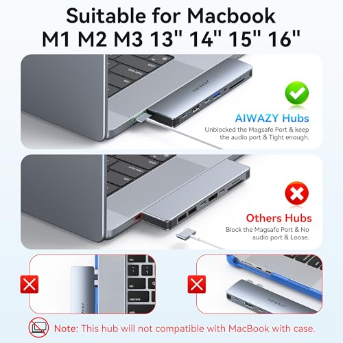 Unleash Your MacBook